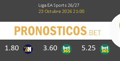 Alavés vs Málaga Pronostico (23 Oct 2026) 6 Alavés vs Málaga Pronostico (23 Oct 2026) 6