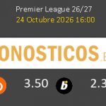 Coventry City vs Fulham Pronostico (24 Oct 2026) 4