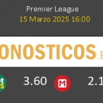 Ipswich Town vs Nottingham Forest Pronostico (23 Oct 2026) 6