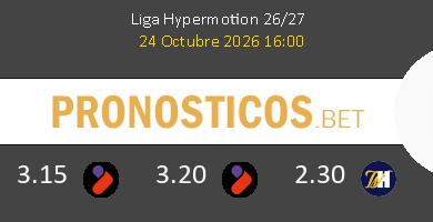 Leganés vs Mallorca Pronostico (24 Oct 2026) 4 Leganés vs Mallorca Pronostico (24 Oct 2026) 4