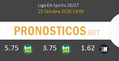 Real Sociedad vs Levante Pronostico (25 Oct 2026) 1 Real Sociedad vs Levante Pronostico (25 Oct 2026) 1