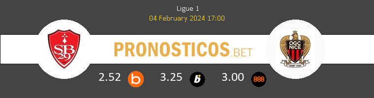 Stade Brestois vs Niza Pronostico (23 Oct 2026) 1