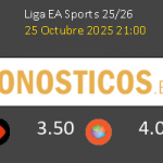 Valencia vs Villarreal Pronostico (24 Oct 2026) 3