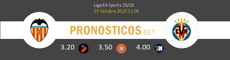 Valencia vs Villarreal Pronostico (24 Oct 2026) 1